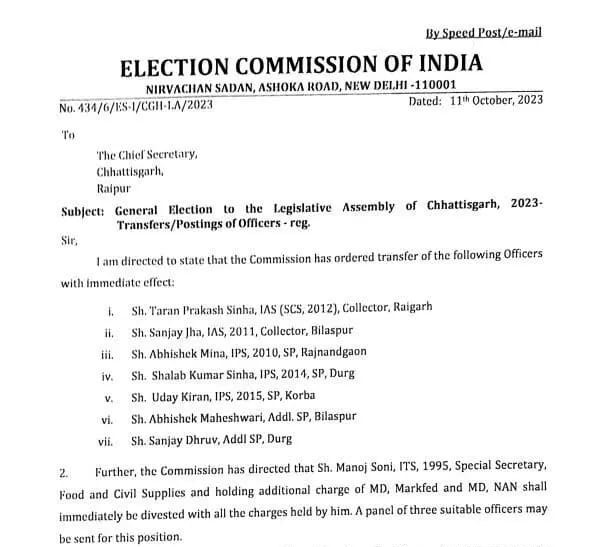 CG Elections: Once again a big action by the Election Commission...! Responsibility snatched from Special Secretary of Food Department...see order