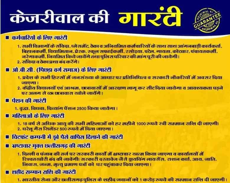 AAP Manifesto in CG: Now 'Aam Aadmi Party' has released the manifesto...see AAP's guarantees...