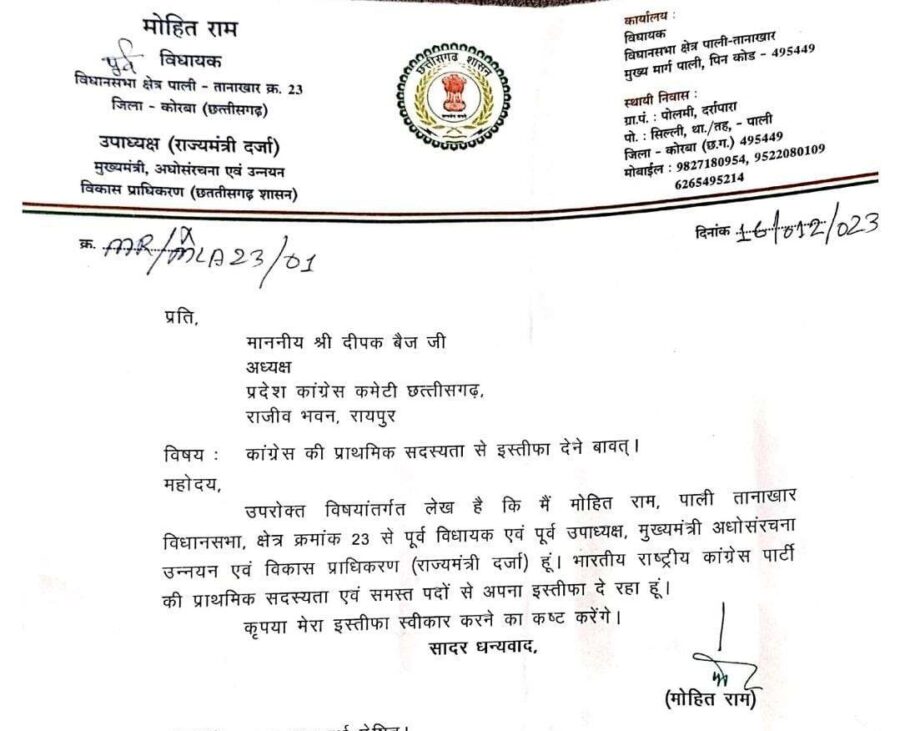 Congress Problems Increased: Big news...! Former MLA Mohit Kerketta resigned...said- Deepak Baij's job of contesting elections...? See Letter