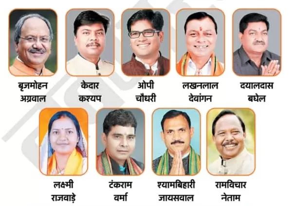 CG CM Cabinet: 11 out of 12 ministers of Sai Cabinet are 'crorepati'...! Most of them are farmers...the youngest and richest ministers...? see here