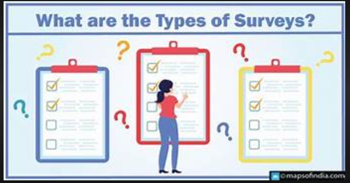 Census Survey Timing: The wait is over…! Census is starting…these 31 questions will be asked in the survey…see the list here