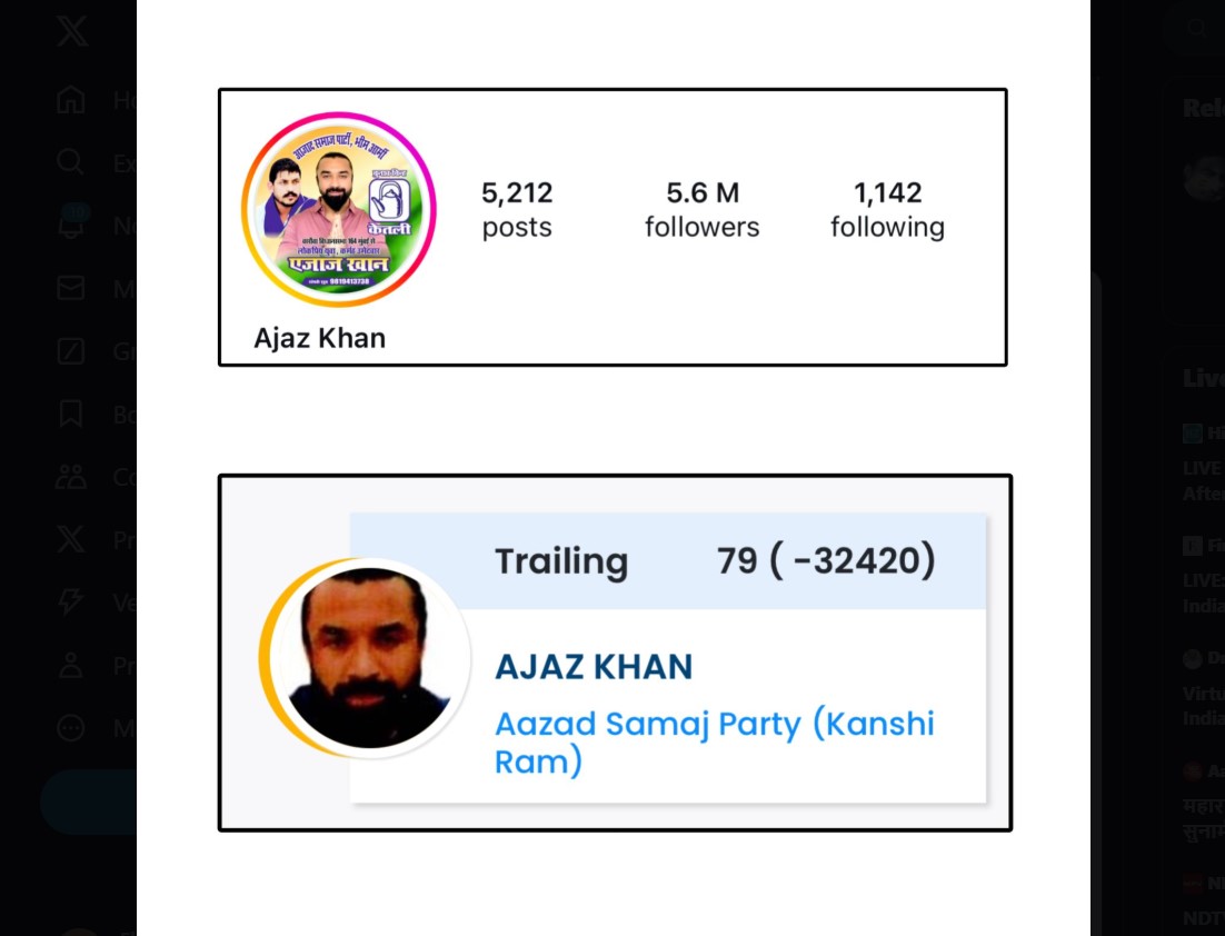 Big Boss Contestant: 5.6 million followers on Instagram and got only 146 votes... Memes sank the boat... had announced victory on X