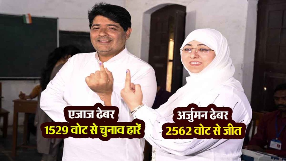 Raipur Nigam Chunav Results: Ejaz Dhebar lost the election and wife Arjuman won…see here